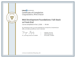 Web Development Foundations Full Stack Vs Front End